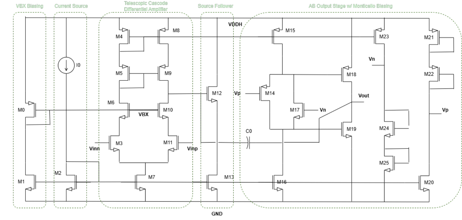 Display Driver Op-Amp preview