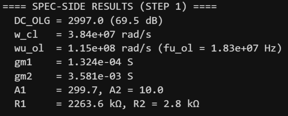 MATLAB system-level sizing output listing open-loop DC gain, crossover frequency, gm1, gm2, per-stage gains A1/A2, and output resistances.