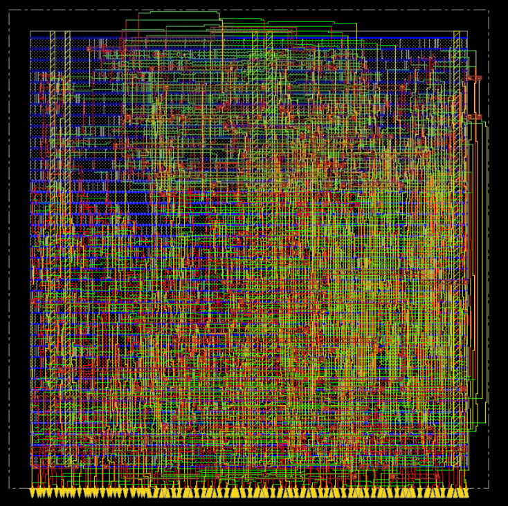 Full physical layout view of the routed die.