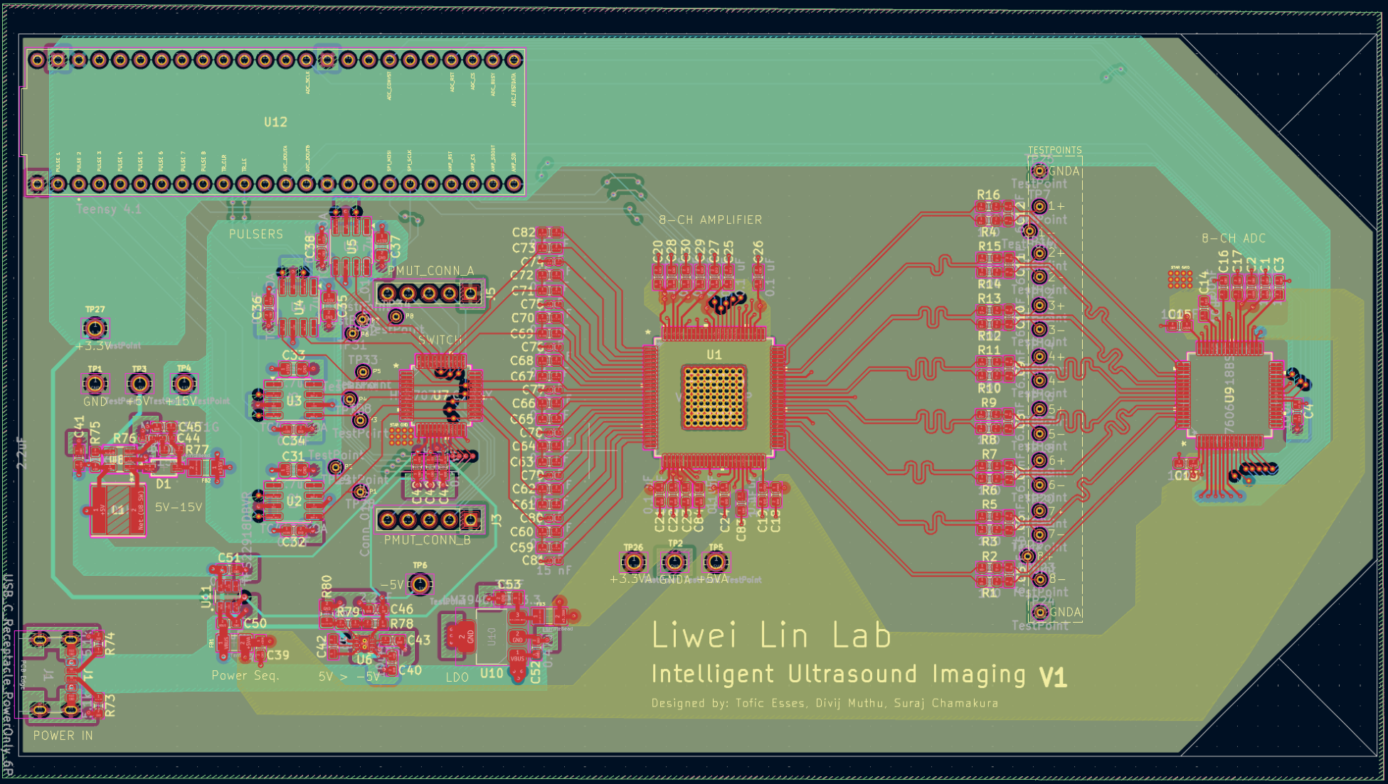 Six-layer PCB layout of the ultrasound imaging board.
